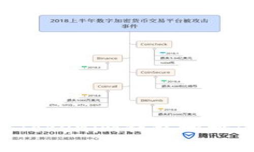 如何查看Tokenim钱包地址：完整指南