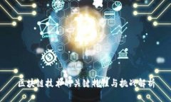 区块链技术的关键特性与