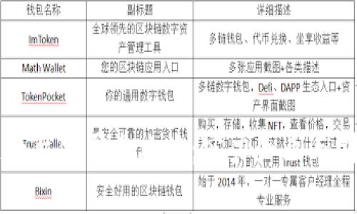 广州区块链平台公司全攻略：实力企业与创新项目汇总