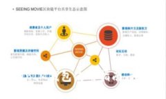 一文看懂TokenTokenIM钱包使