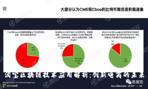 淘宝区块链技术应用解析：创新电商的未来