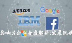 重庆区块链影响力企业全