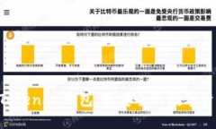 下载TokenTokenIM钱包：最安