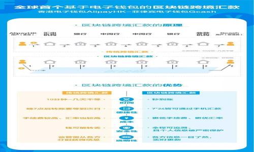 区块链时代的战略方向与发展趋势解析