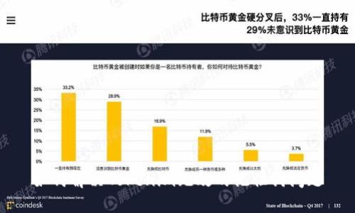 如何解决Tokenim无效的记住词问题