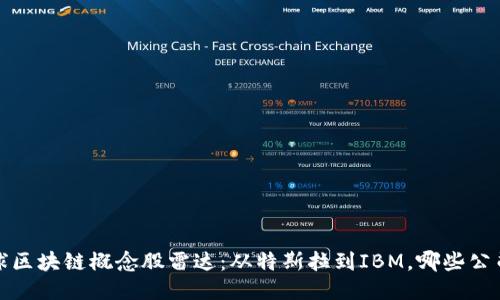 2023年全球区块链概念股雷达:从特斯拉到IBM,哪些公司值得关注?