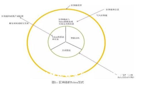 Tokenim转账过程中的中止功能解析