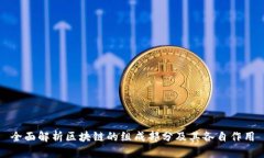 全面解析区块链的组成部