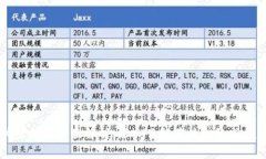 区块链关键技术全面解析