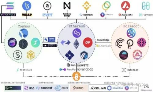电脑上安装Tokenim的完整指南