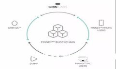 如何将Tokenim提现到支付宝