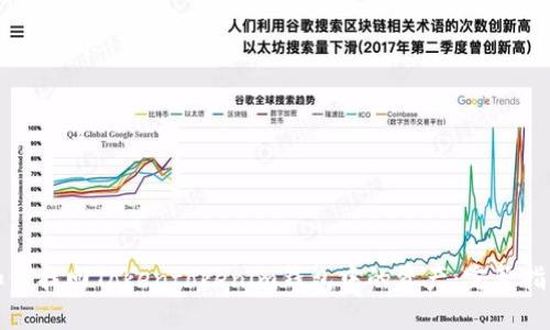 如何找回Tokentokenim钱包中的资产：完整指南