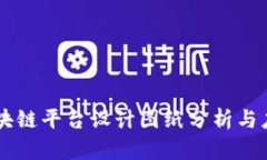 区块链平台设计图纸分析