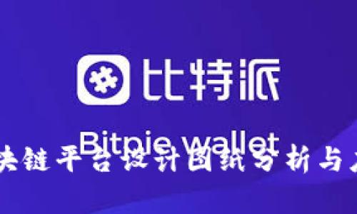 区块链平台设计图纸分析与应用