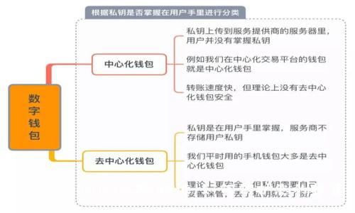 深入了解Tokenim风险测试：如何保护您的投资安全