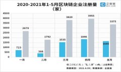 区块链岗位必备知识与技