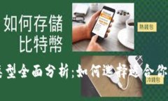 区块链拍卖平台类型全面