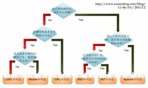 银轮股份区块链概念股票解析：投资机会与风险