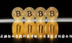 区块链的参数种类详解：