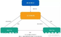 tokentokenim钱包2.0安卓版：