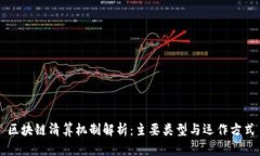 区块链清算机制解析：主