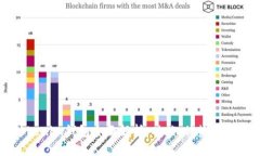 欧易Tokenim钱包全面解析：