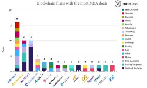欧易Tokenim钱包全面解析：功能、优势与使用指南