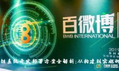 区块链系统开发部署方案