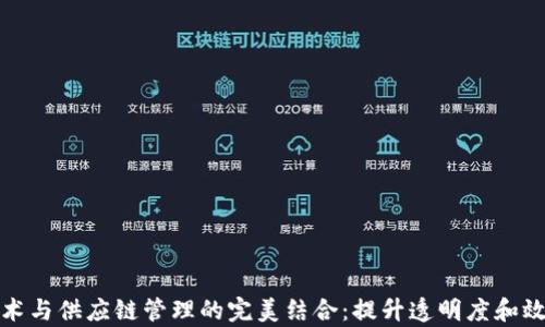 
区块链技术与供应链管理的完美结合：提升透明度和效率的机遇