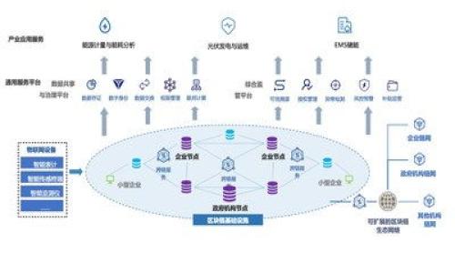 
区块链技术与供应链管理的完美结合：提升透明度和效率的机遇