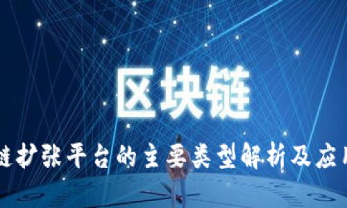 区块链扩张平台的主要类型解析及应用场景