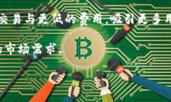 关于“tokenim支持eth_loop吗
