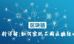 Tokenim跨链支持详解：如何