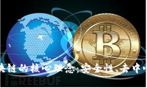 深入理解区块链的核心理念：安全性、去中心化与透明性