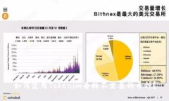 如何使用Tokenim去掉不需要