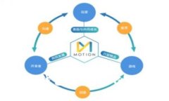 TokenTokenIM钱包备份身份的
