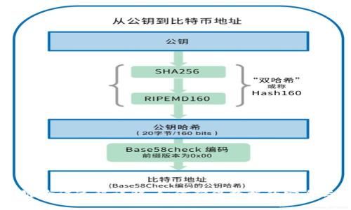 区块链验证过程详解：如何确保数据的安全与可靠