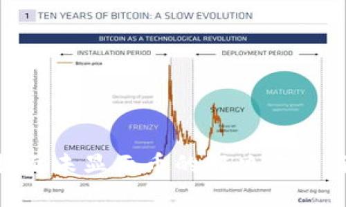 Tokenim收款提示未显示币的解决方法与常见问题解析