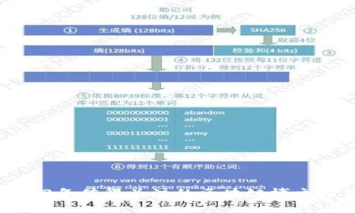 2023年值得关注的区块链博主推荐
