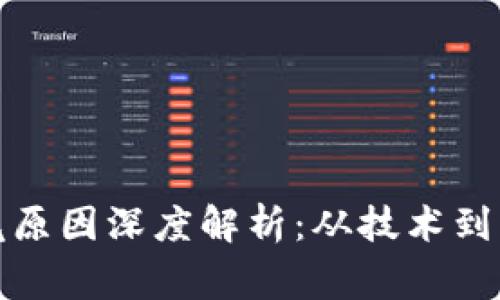 区块链公司烂尾原因深度解析：从技术到管理的全面审视