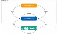 如何将Tokenim转入LUNA：完整