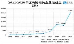   如何通过TokenIM获得TRX带