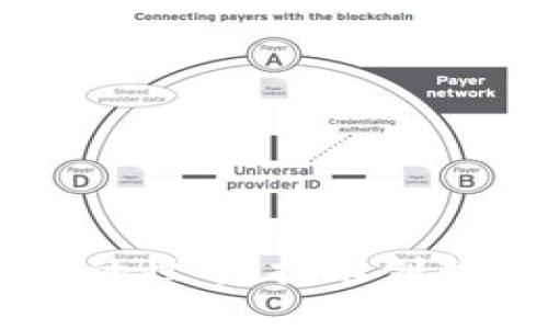 区块链改变的世界：技术创新与社会变革