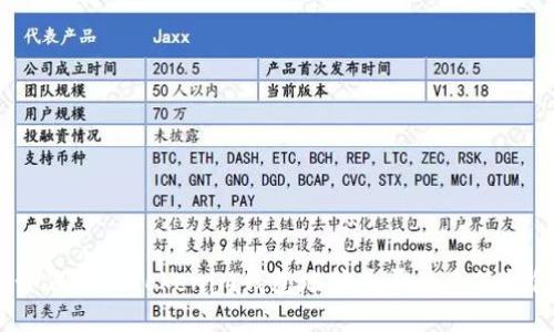 : 如何分辨Tokenim钱包地址是否为多签钱包？