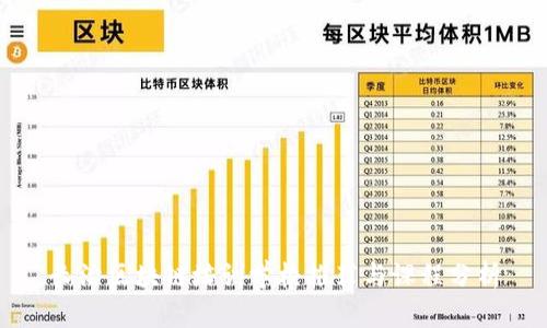 长治区块链培训学校推荐与课程分析