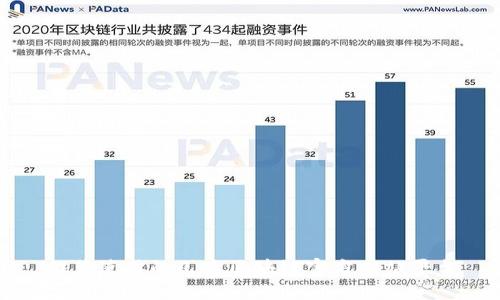 推荐使用的几大区块链官方网站平台