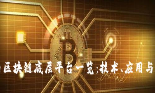 国内区块链底层平台一览：技术、应用与前景