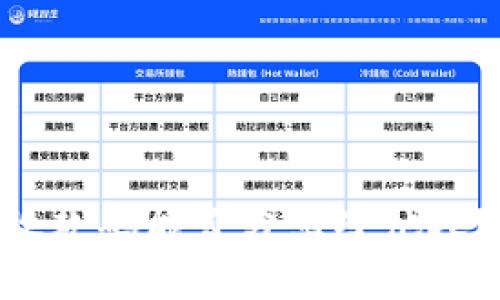 Tokenim收款码能否分享给他人？全面解析