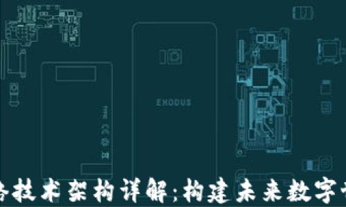 
区块链网络技术架构详解：构建未来数字世界的基础