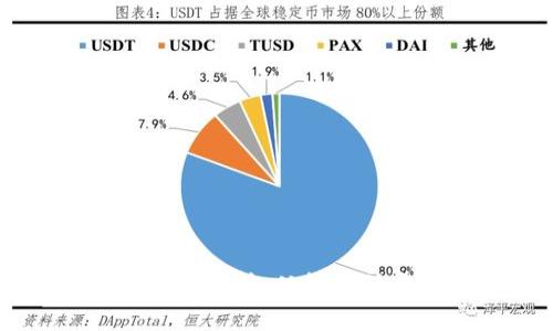 区块链的关键内容解析：从技术到应用的全面指南